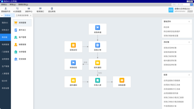 ABUIABAEGAAg2ueupQYo2a3xhgcw9gQ44gI